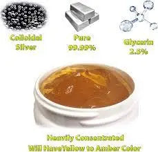 PLASMA GEL-Colloidal Silver Gel brow skin care skincare - 4 oz